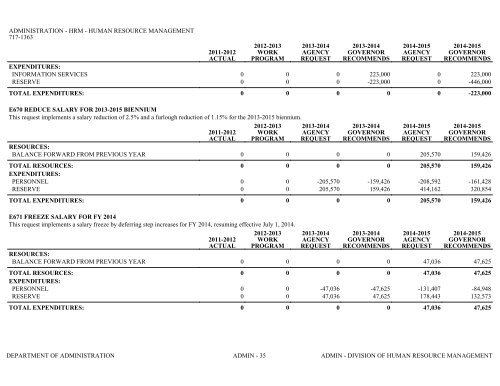 Nevada_Executive_Budget_2013-2015