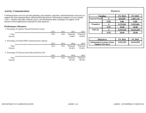 Nevada_Executive_Budget_2013-2015