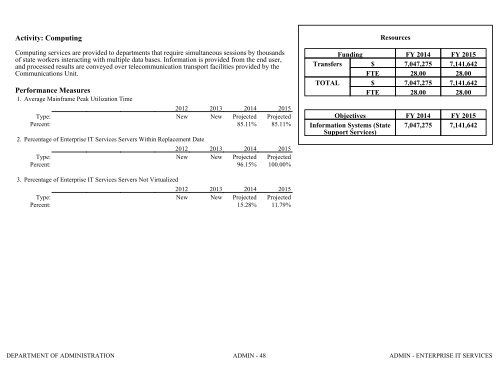 Nevada_Executive_Budget_2013-2015