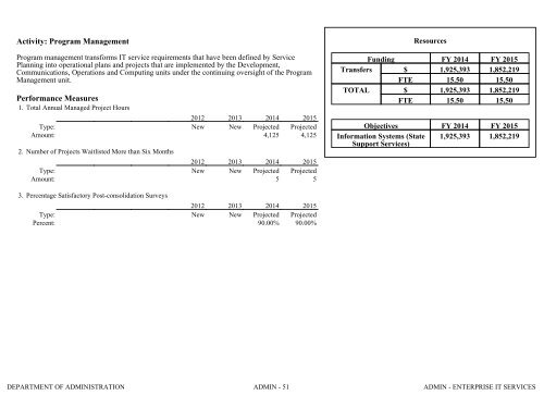 Nevada_Executive_Budget_2013-2015