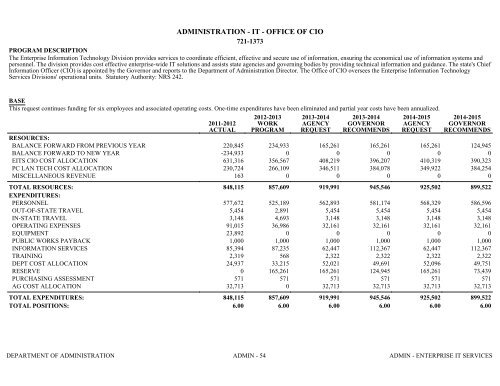 Nevada_Executive_Budget_2013-2015