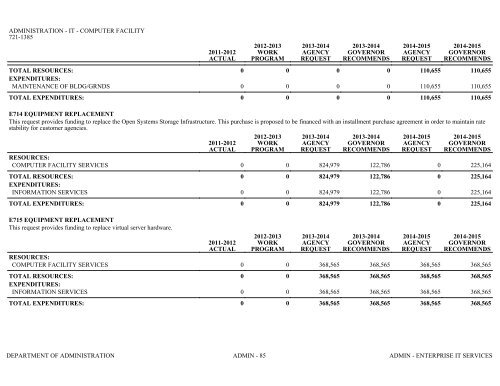 Nevada_Executive_Budget_2013-2015