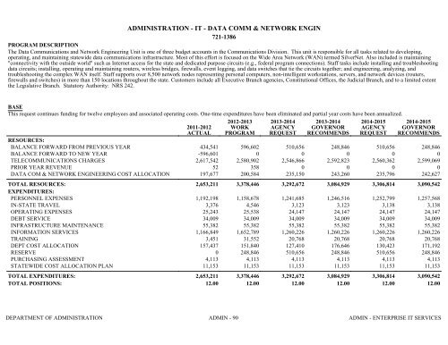 Nevada_Executive_Budget_2013-2015