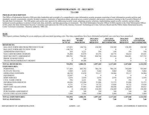 Nevada_Executive_Budget_2013-2015