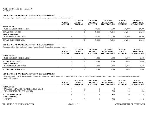 Nevada_Executive_Budget_2013-2015