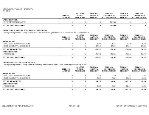 Nevada_Executive_Budget_2013-2015