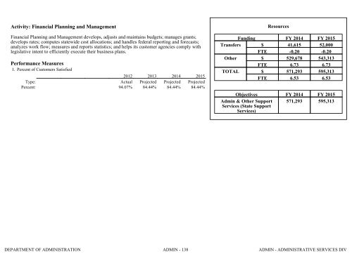 Nevada_Executive_Budget_2013-2015