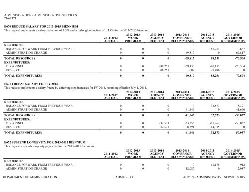 Nevada_Executive_Budget_2013-2015