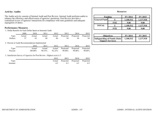 Nevada_Executive_Budget_2013-2015