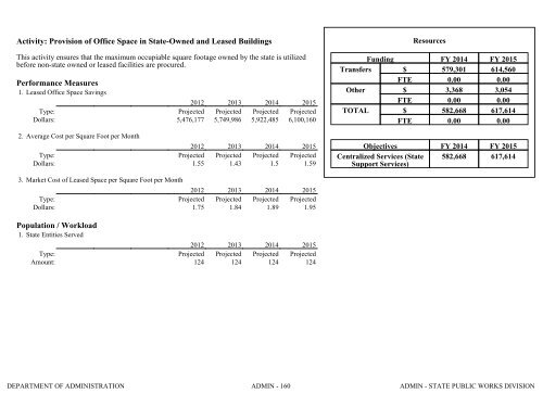 Nevada_Executive_Budget_2013-2015