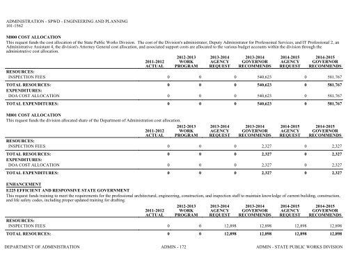 Nevada_Executive_Budget_2013-2015