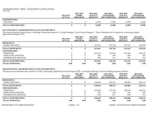 Nevada_Executive_Budget_2013-2015