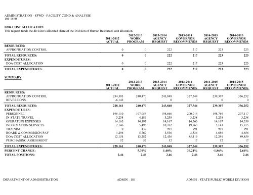 Nevada_Executive_Budget_2013-2015