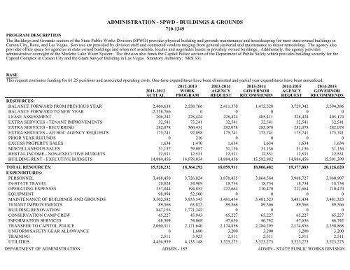 Nevada_Executive_Budget_2013-2015