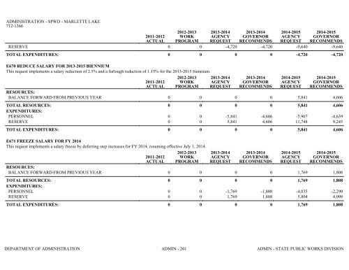 Nevada_Executive_Budget_2013-2015