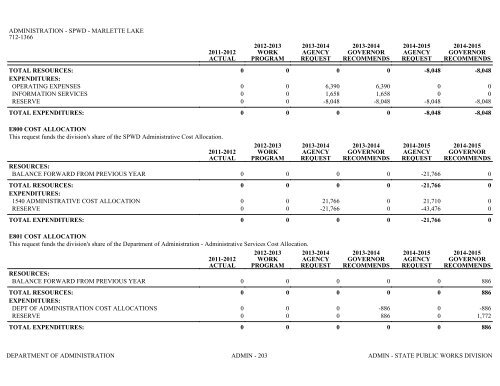 Nevada_Executive_Budget_2013-2015