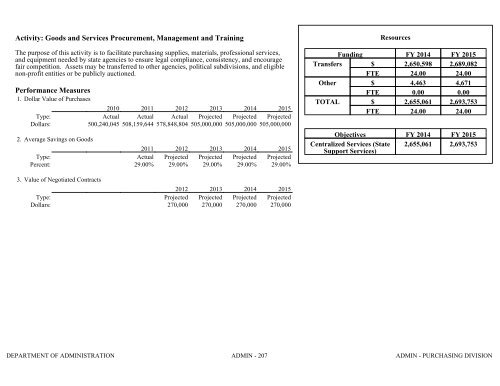 Nevada_Executive_Budget_2013-2015