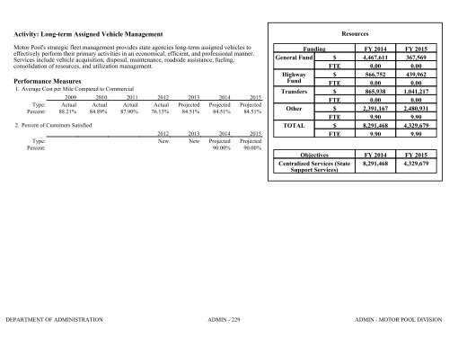 Nevada_Executive_Budget_2013-2015