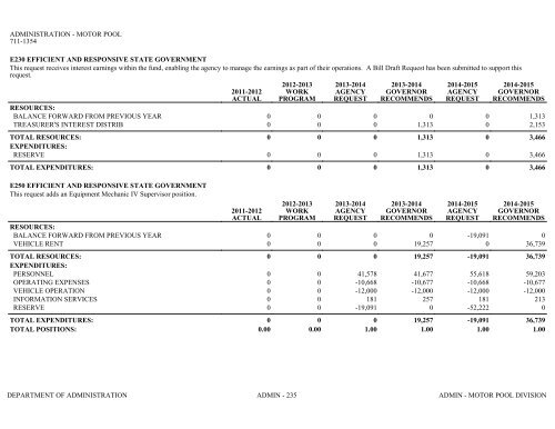 Nevada_Executive_Budget_2013-2015