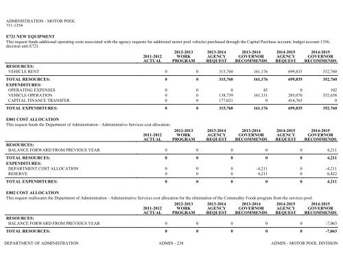 Nevada_Executive_Budget_2013-2015