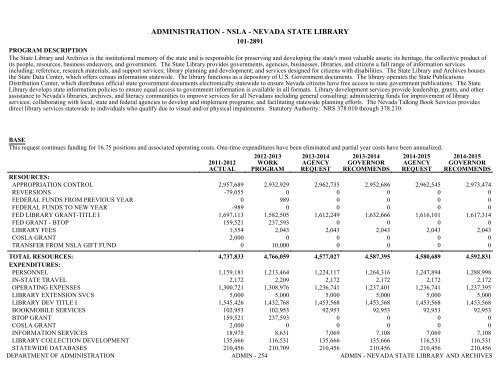 Nevada_Executive_Budget_2013-2015