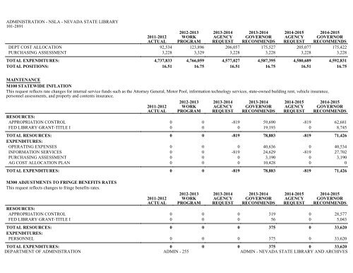 Nevada_Executive_Budget_2013-2015