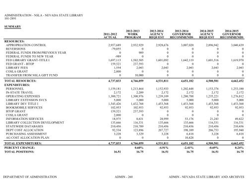 Nevada_Executive_Budget_2013-2015