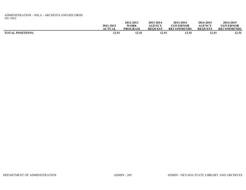 Nevada_Executive_Budget_2013-2015