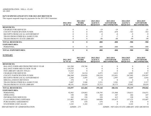 Nevada_Executive_Budget_2013-2015