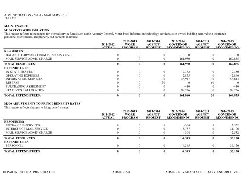 Nevada_Executive_Budget_2013-2015