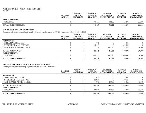 Nevada_Executive_Budget_2013-2015