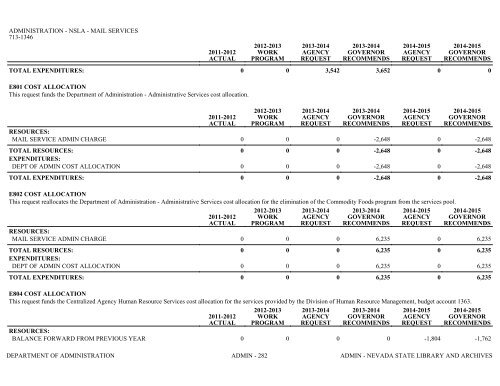 Nevada_Executive_Budget_2013-2015