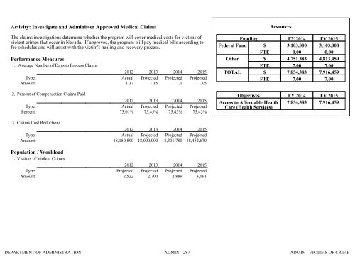 Nevada_Executive_Budget_2013-2015