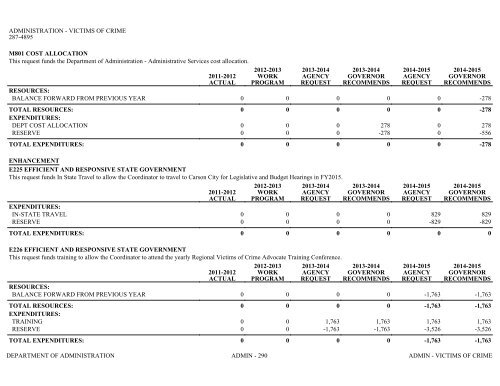 Nevada_Executive_Budget_2013-2015