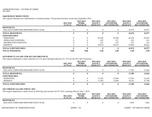 Nevada_Executive_Budget_2013-2015