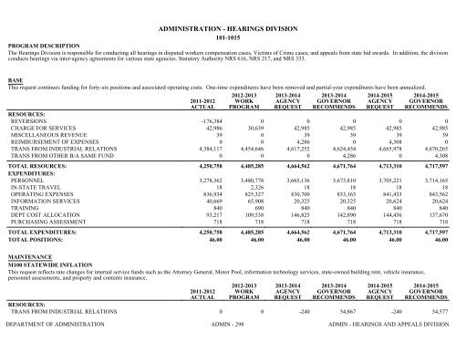 Nevada_Executive_Budget_2013-2015