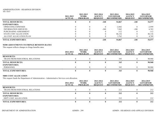 Nevada_Executive_Budget_2013-2015