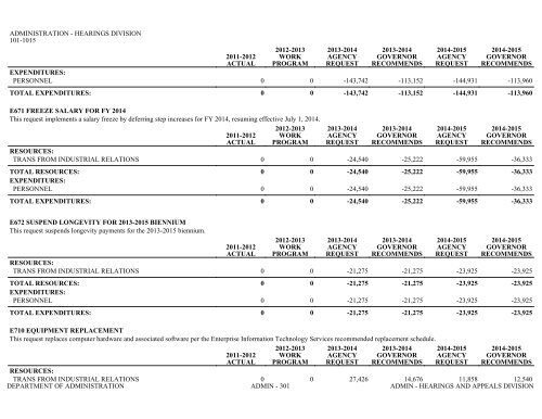 Nevada_Executive_Budget_2013-2015