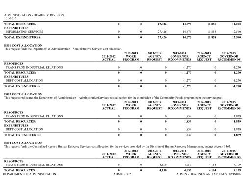 Nevada_Executive_Budget_2013-2015