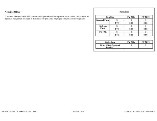 Nevada_Executive_Budget_2013-2015