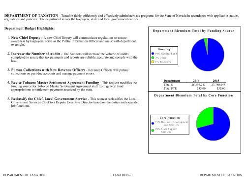 Nevada_Executive_Budget_2013-2015