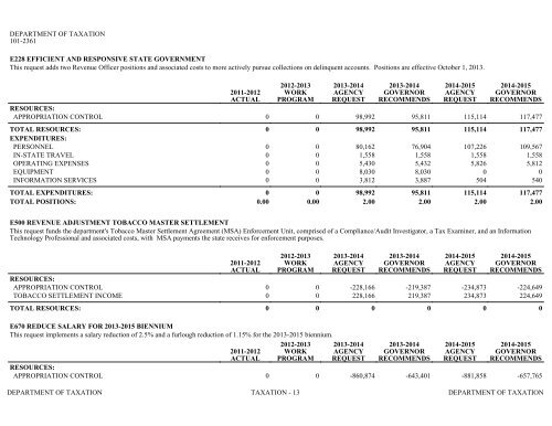 Nevada_Executive_Budget_2013-2015