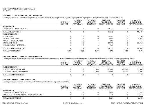 Nevada_Executive_Budget_2013-2015