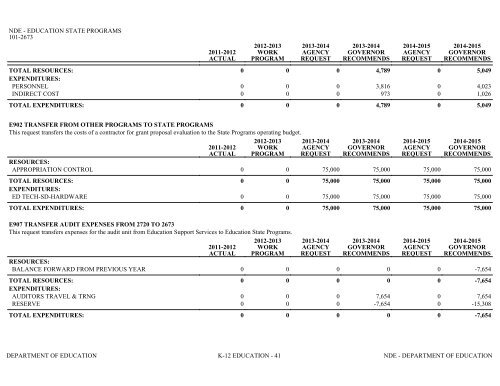 Nevada_Executive_Budget_2013-2015