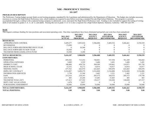 Nevada_Executive_Budget_2013-2015