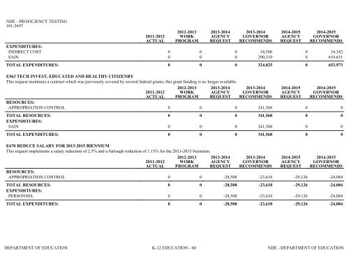 Nevada_Executive_Budget_2013-2015