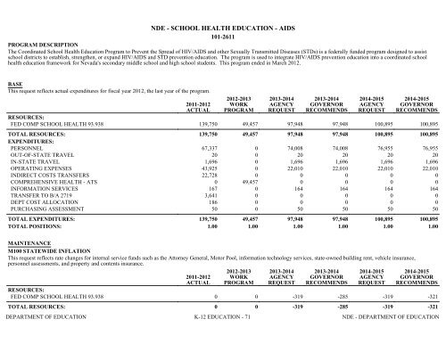 Nevada_Executive_Budget_2013-2015