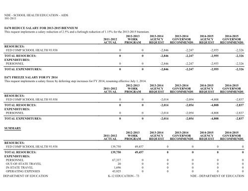 Nevada_Executive_Budget_2013-2015