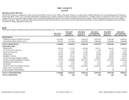 Nevada_Executive_Budget_2013-2015