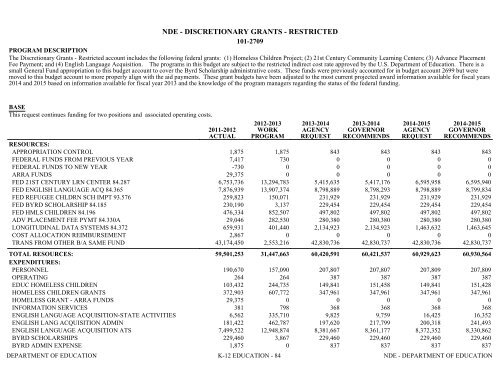 Nevada_Executive_Budget_2013-2015